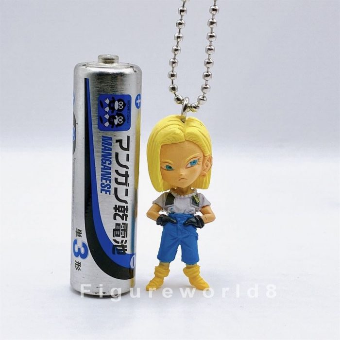 UDM Android 18