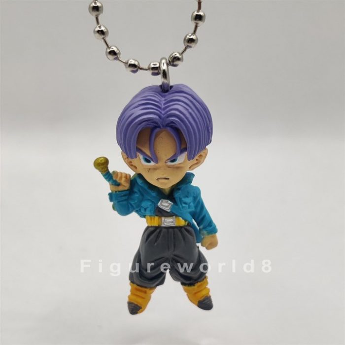 UDM Trunks Base Form