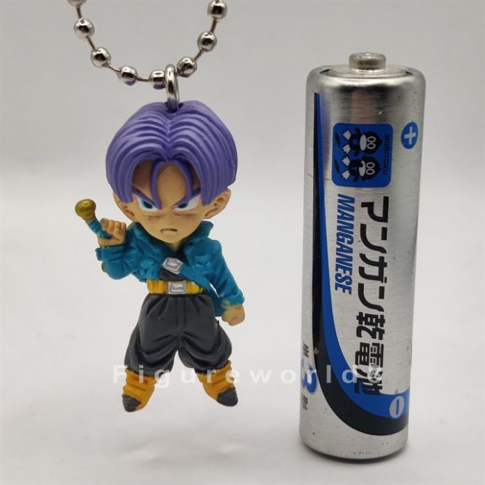 UDM Trunks Base Form